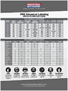 PPE labeling guide